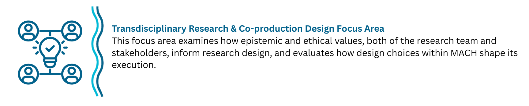 Transdisciplinary Research & Co-production Design icon and description