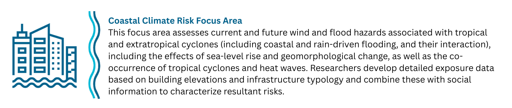 Coastal climate risk focus area and icon