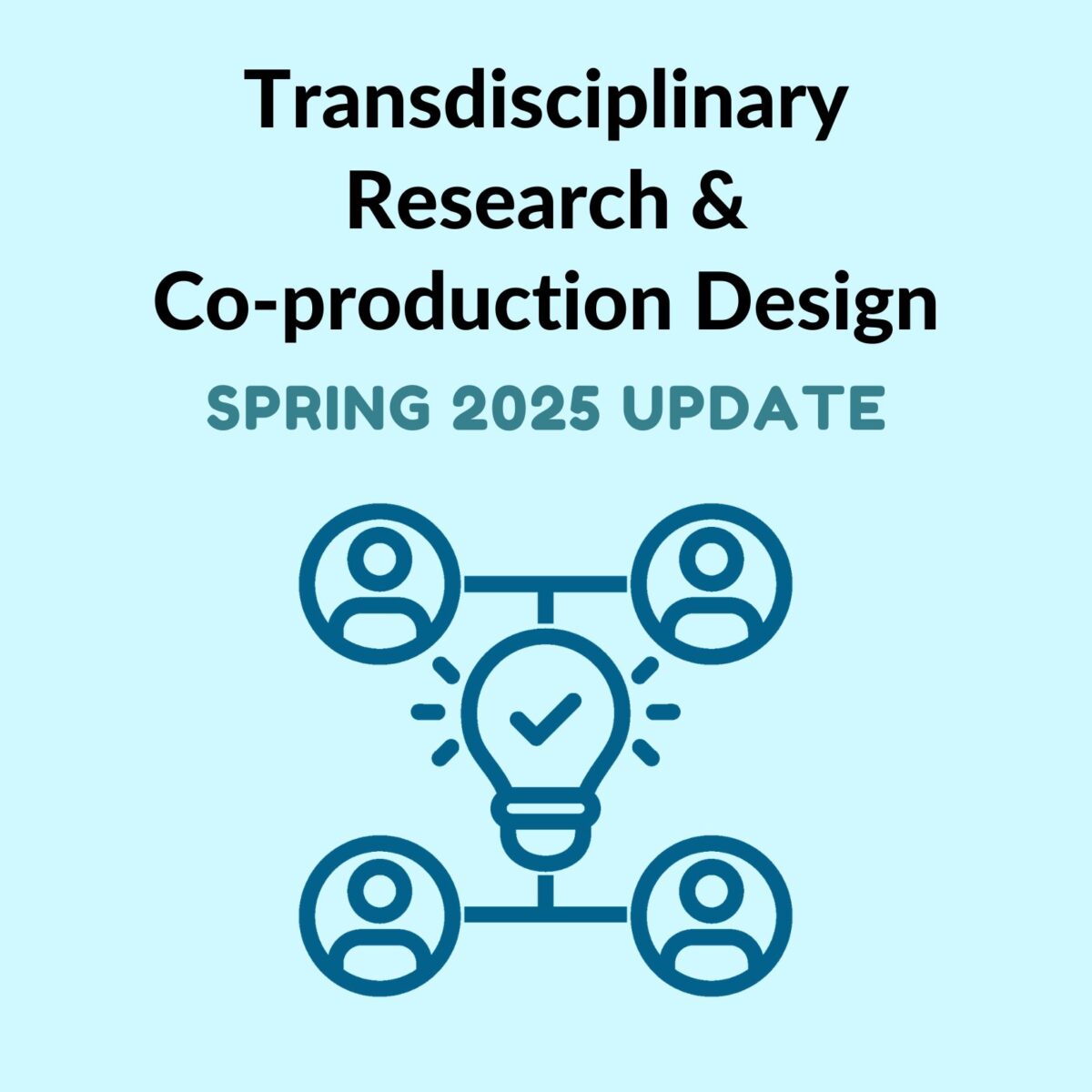 Transdisciplinary Research & Co-production Design