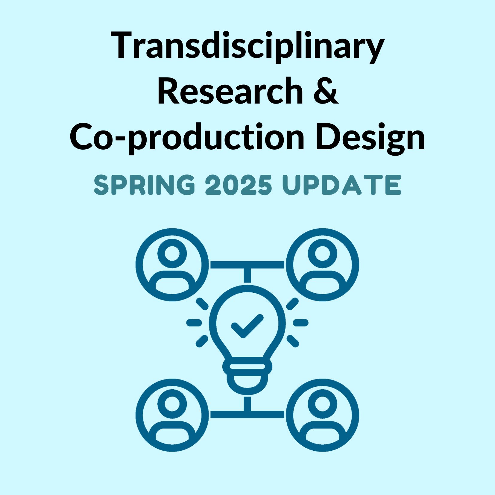 Transdisciplinary Research & Co-production Design