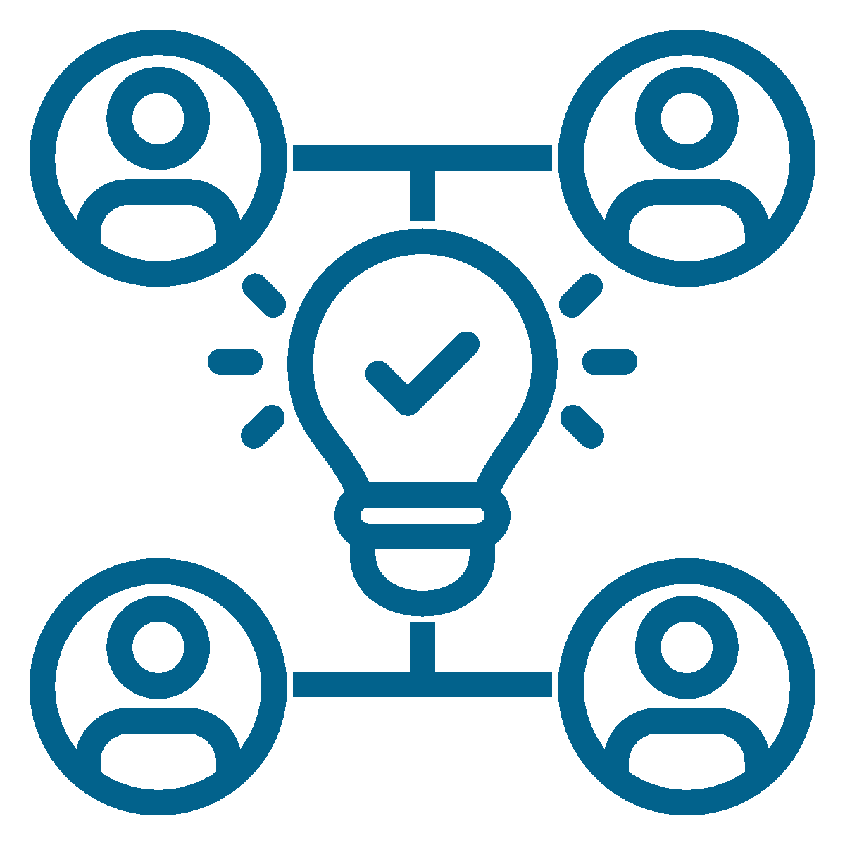 Transdisciplinary Research and Co-production design
