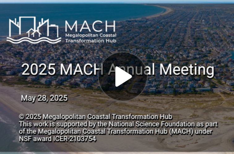 MACH annual meeting video playlist