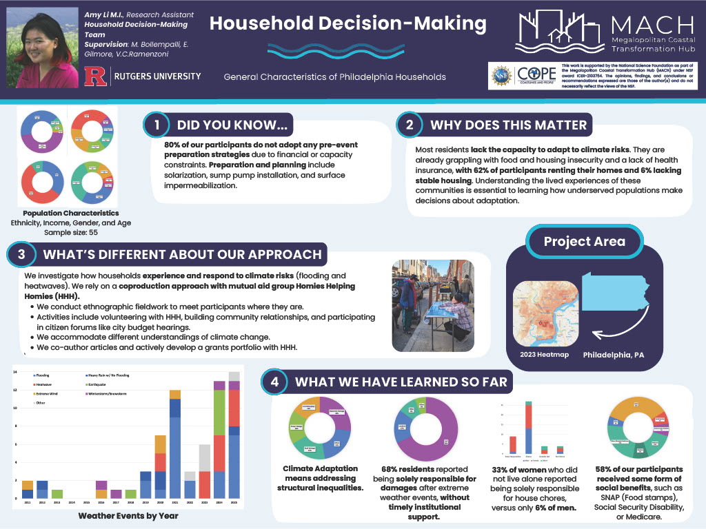 Poster titled, "Household Decision Making"