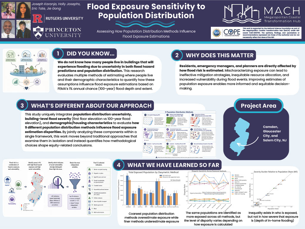 Poster titled, Flood Exposure Sensitivity to Population Distribution