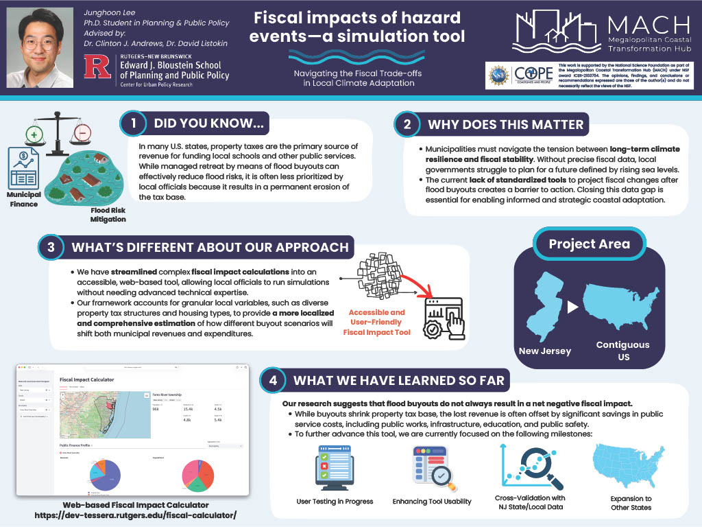 Poster titled, "Fiscal impacts of hazard events—a simulation tool"