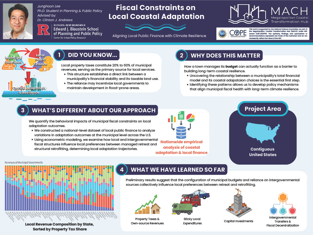 Poster titled, "Fiscal Constraints on Local Coastal Adaptation"