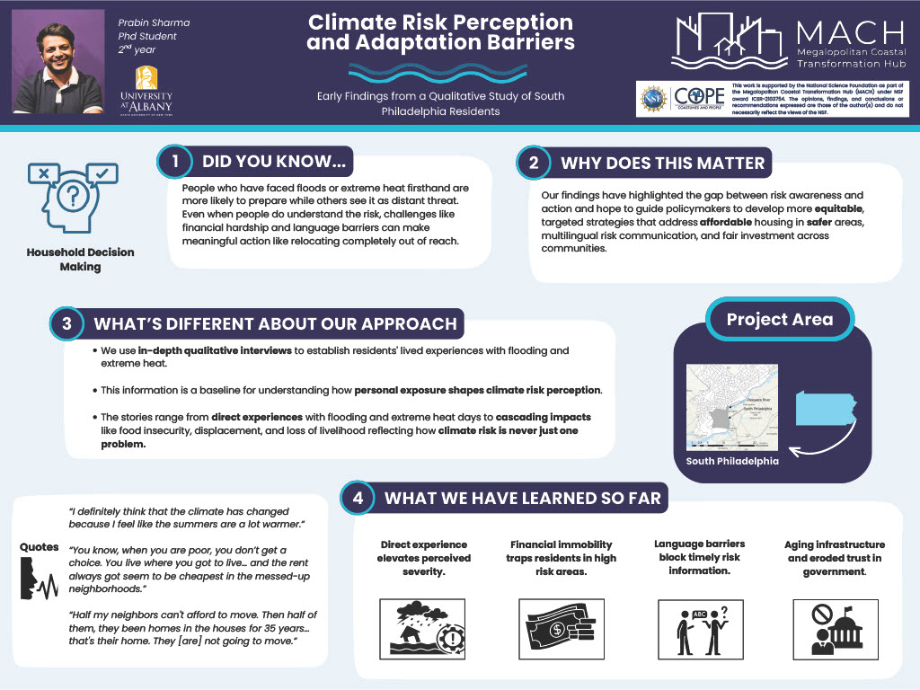 Poster title, Climate Risk Perception and Adaptation Barriers - South Philadelphia