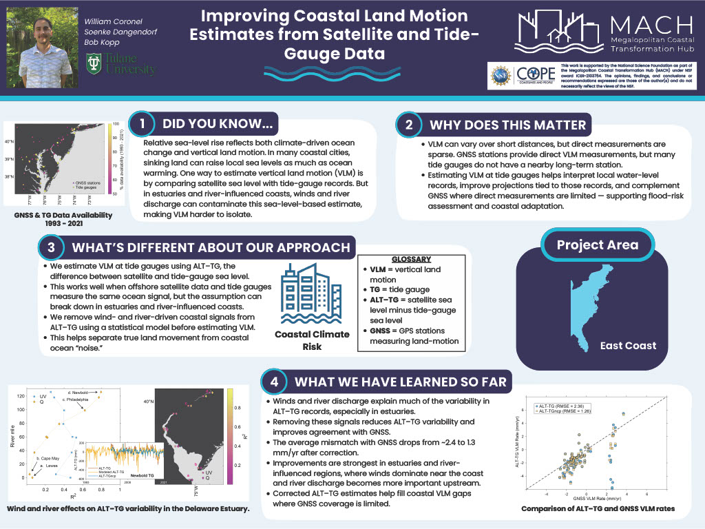Poster titled, Improving Coastal Land Motion Estimates from Satellite and Tide-Gauge Data